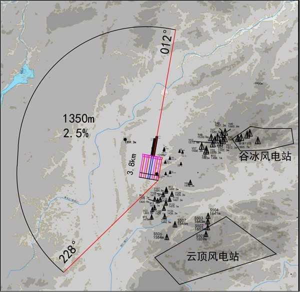 贵阳龙洞堡国际机场周边航空器低高度避障评估项目
